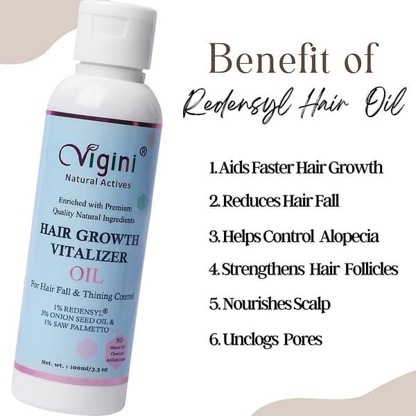 Redensyl Hair Growth Vitalizer Oil 100ml and Hair Skin Nail (Biotin 10000mg.) 30Caps
